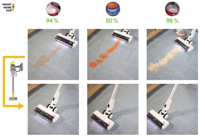 Reinigungstest langer Teppich mit Tineco Pure One Air Pro